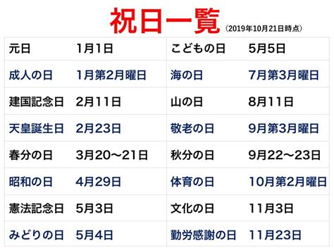 2018年10月11日|2018年10月 日本の出来事 